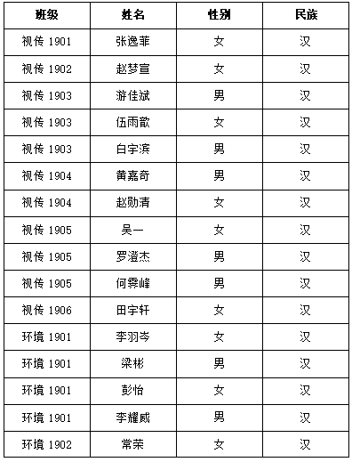 1649660686301022291.png image.png