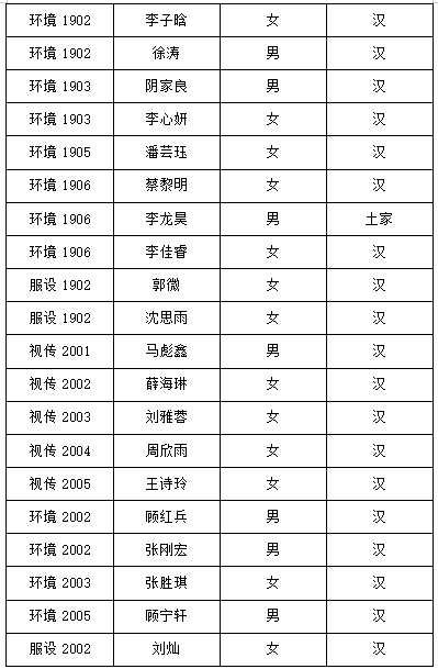 1649660741091013500.png image.png