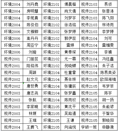 1664337033008058208.png image.png