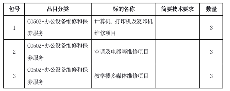 1659077178577001212.png image.png