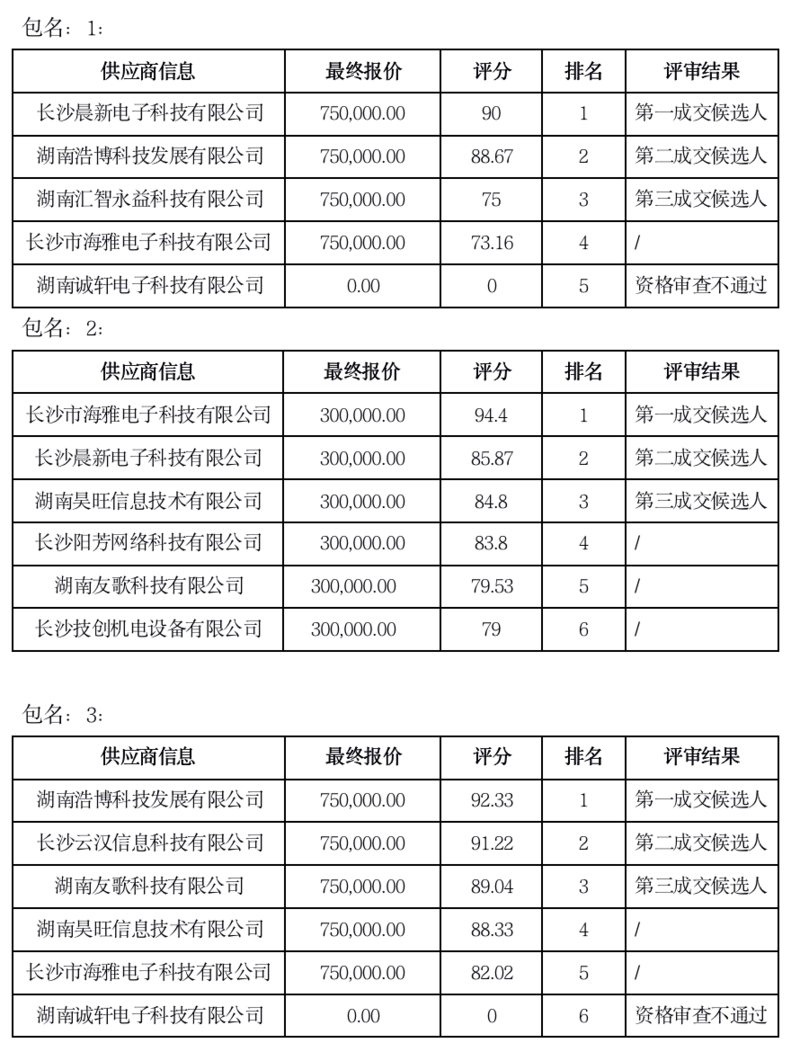 1659077277618001400.png image.png