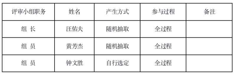 1659077576139320894.png image.png