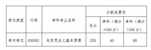 微信图片_20230328105941.png