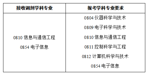 1648283604864034575.png 3.png