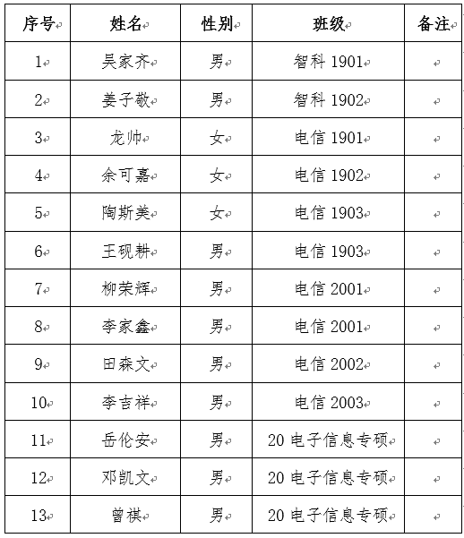 1650442866418000586.png 图片.png